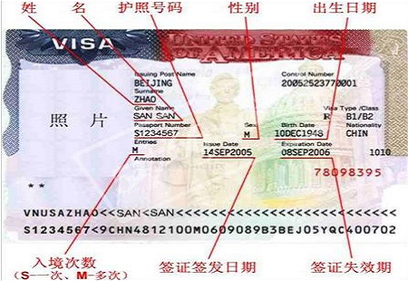 去美国出差之商务旅游签证办理